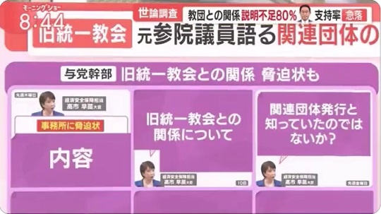 【悲報】テレビ、脅迫状が届いた高市大臣を批判しまくる「高市さんは保守というより右翼に近い」「高市さんに不信感」「傷がむしろ広がる」